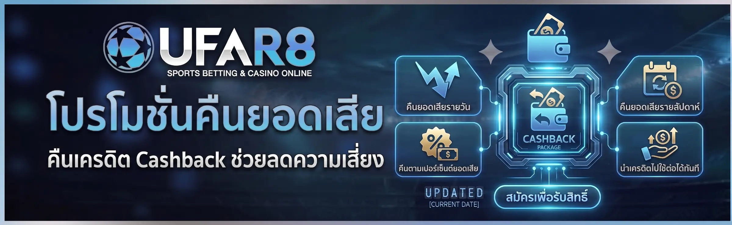 โปรโมชั่นแทงบอล